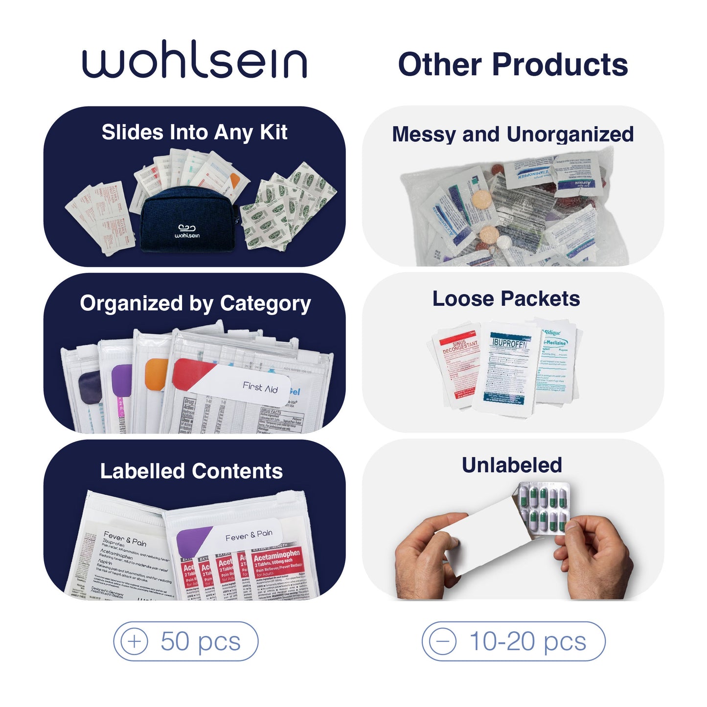 The Weekender Comprehensive Refill Pack