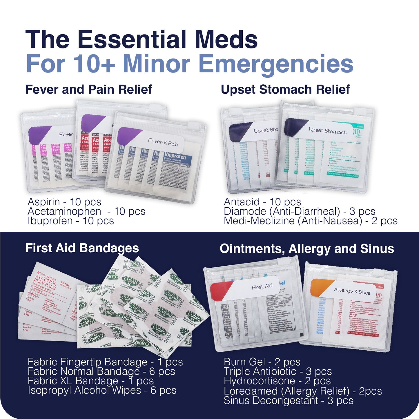 The Weekender Comprehensive Refill Pack
